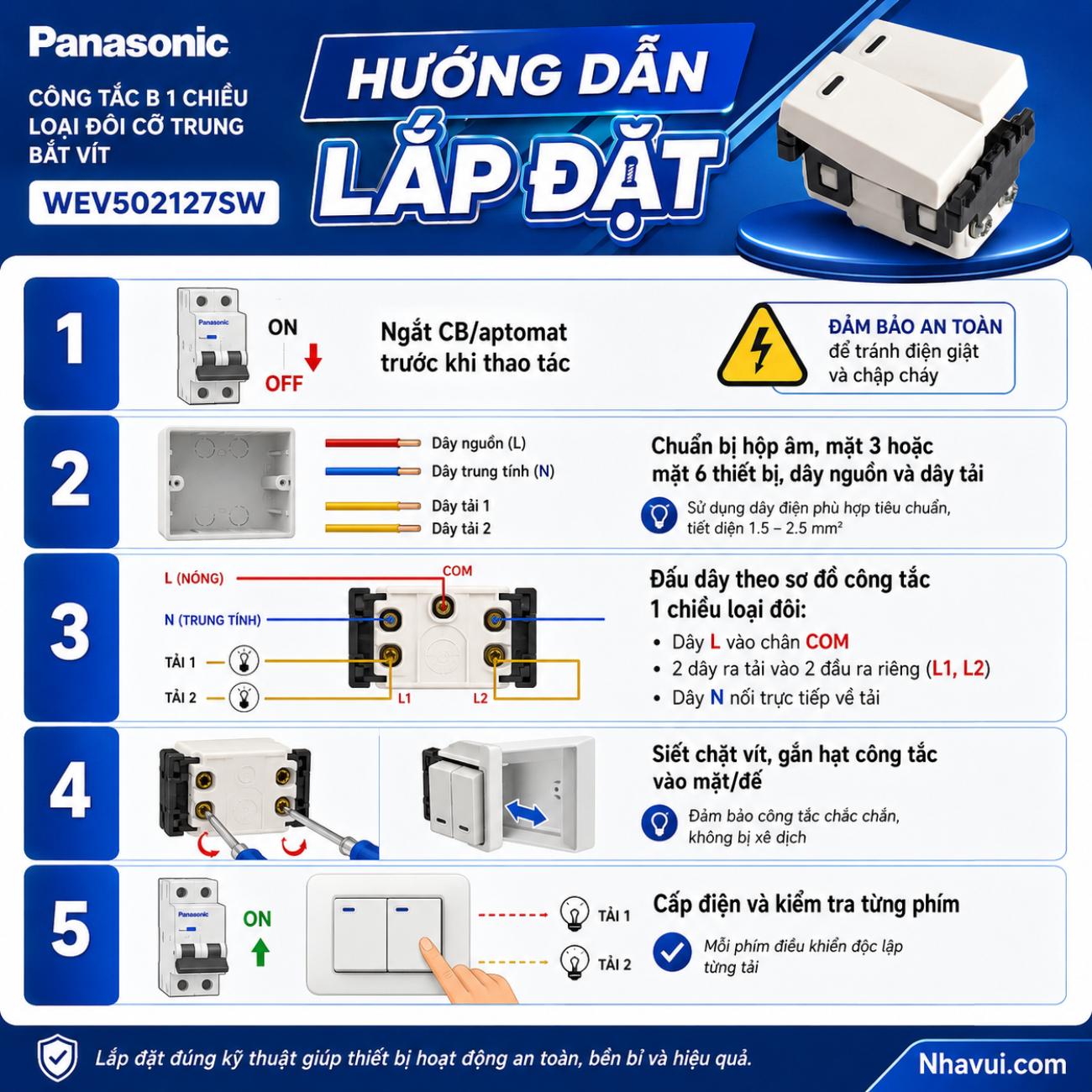 Công tắc B 1 chiều loại đôi cỡ trung bắt vít Panasonic WEV502127SW